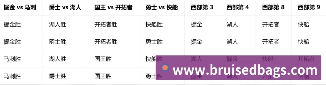 奖项2