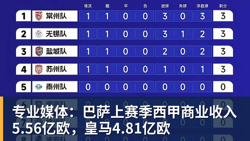 官方！阿森纳抽签晋级，中国女足2 - 爱游戏 - 中国一站式爱游戏体育服务官网